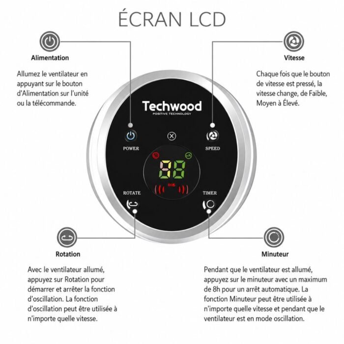 Ventilateur Colonne Tower fan